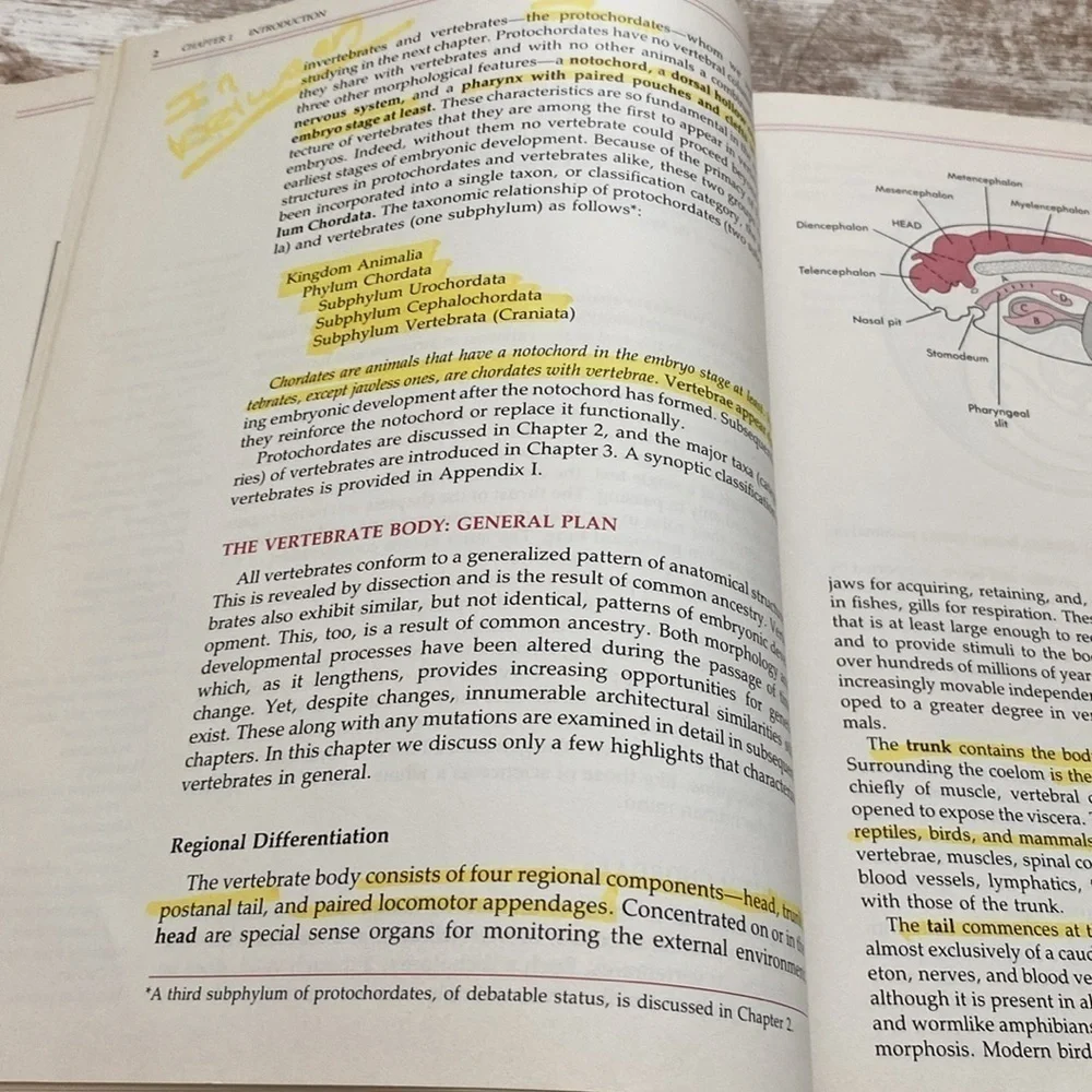 Comparative Anatomy Of The Vertebrates By George C. Kent Hardcover 1987